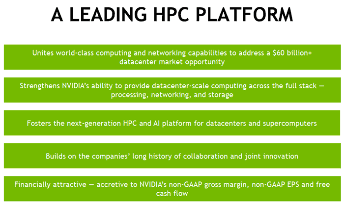 NVIDIA přeplatila Intel, za 6,9 mld. USD získá Mellanox
