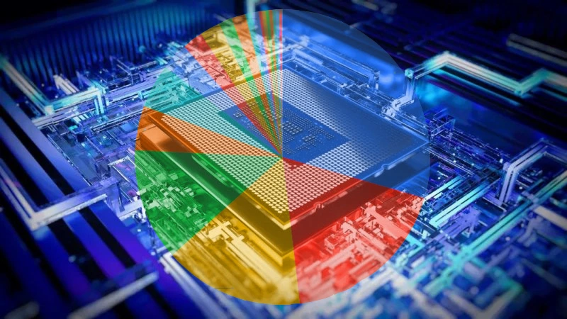 Tvůrci Warframe zveřejňují data o pádech Intelů Core i9-13900K a 14900K, tvoří většinu