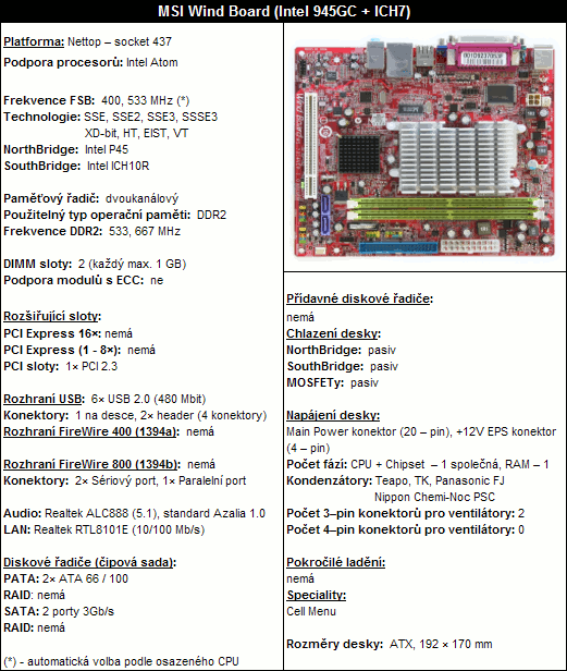 MSI Wind Board: větrný Atom