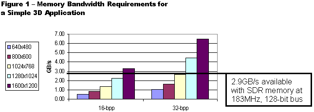 Nový Annihilator Pro od Creative