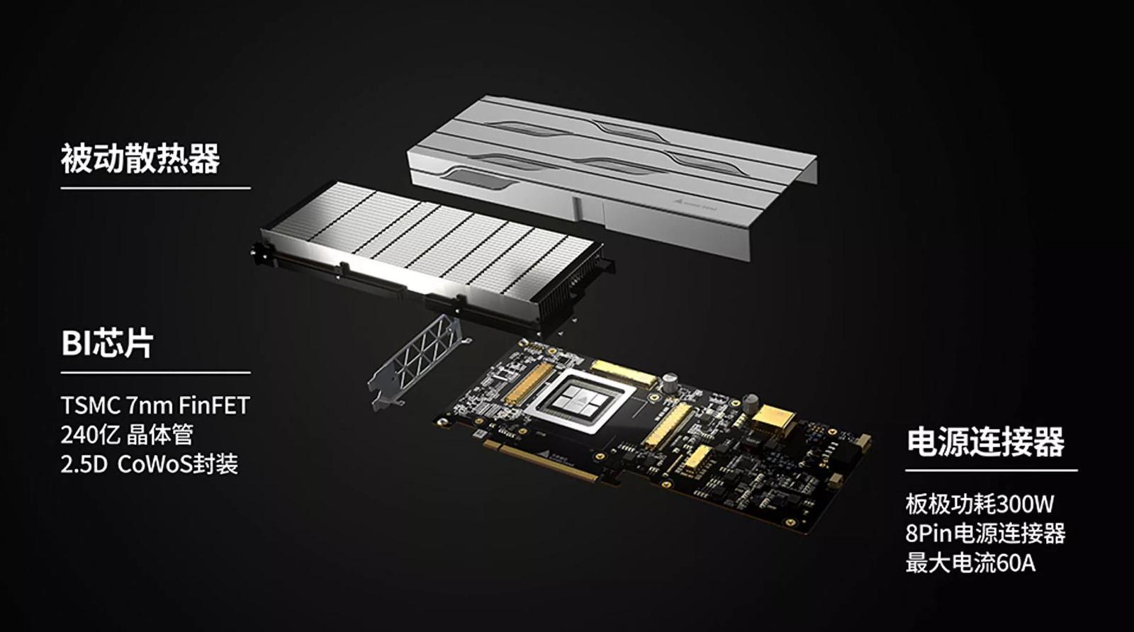 Čínské 7nm GPGPU se chystá jít i proti AMD a NVIDII