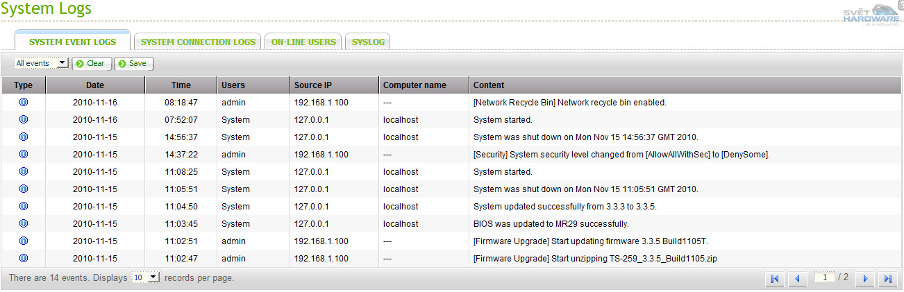 QNAP TS-259 Pro+: chytrý a výkonný