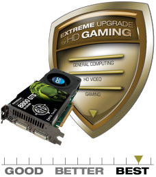 Srovnání 12 GeForce 8800 GTS 512 MB