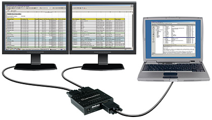 Výstup na dva monitory pro všechny: Matrox DualHead2Go