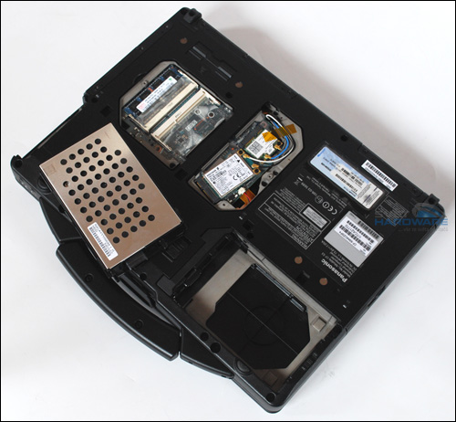 Panasonic Toughbook: mobilní drsňák