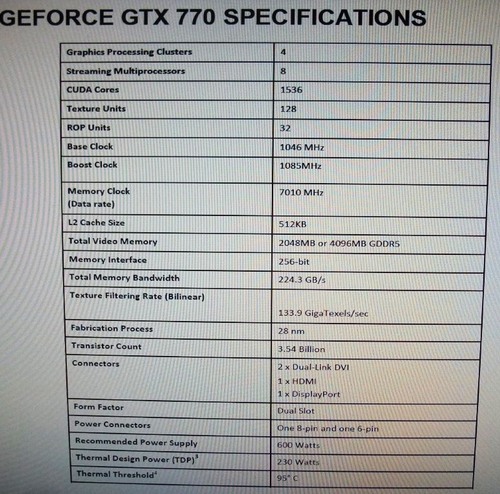 Specifikace GeForce GTX 770 na světě