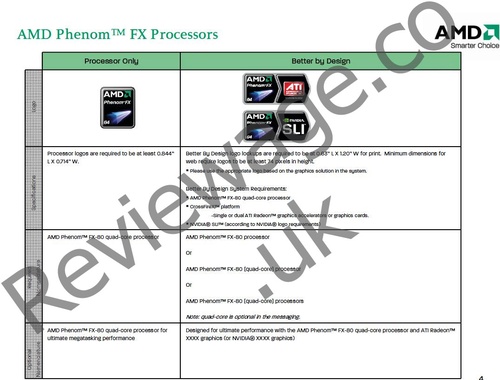 Phenomy X2 již téměř za dveřmi, vzorky Denebů zatím nikde