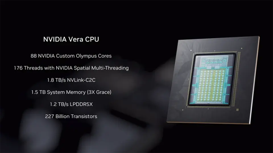 Nvidia Vera CPU