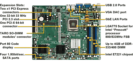 Tyan: nová základní deska pro servery