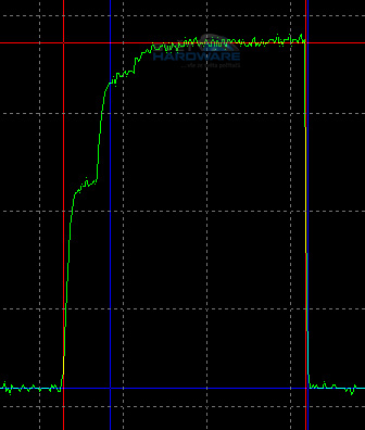 Samsung T240HD - monitor nebo televize?