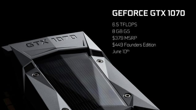 GeForce GTX 1070 za 379 USD a rychlejší než TITAN X