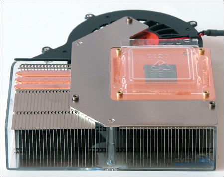 Megatest 20 VGA chladičů: 2. část