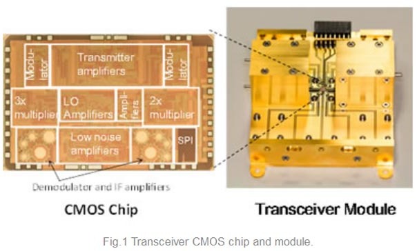 Fujitsu má hardware pro 56Gb/s bezdrátové přenosy