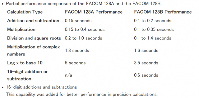 Zaměstnanec Fujitsu stále udržuje v chodu počítač z roku 1959