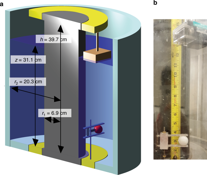 Vědci potvrdili vedoucí teorii o vzniku Sluneční soustavy