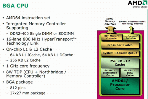 Bude nový soupeř od AMD pro Intel Atom založen na Sempronech?