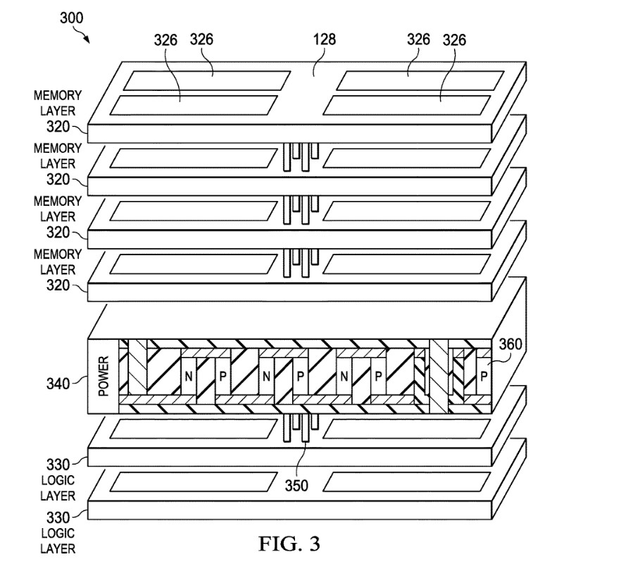 AMD si zaregistrovalo patent pro chlazení 3D čipů