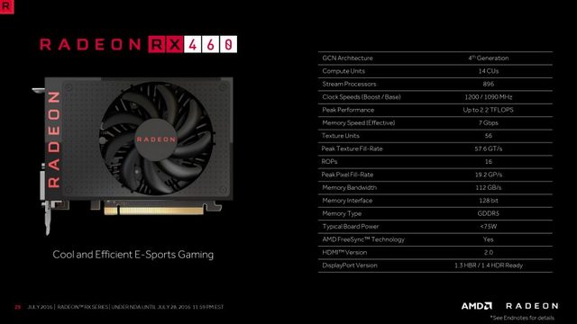 AMD Radeon RX 460 lze odemknout na plných 1024 Stream procesorů