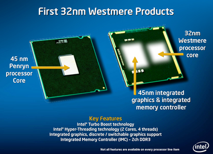 Intel Arrandale nabídne CULV s TDP 18W