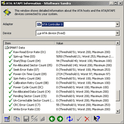 Technologie: S.M.A.R.T.