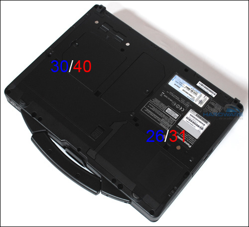 Panasonic Toughbook: mobilní drsňák