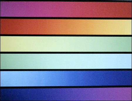 Megatest 18 USB kamer - vyhodnocení 1. část