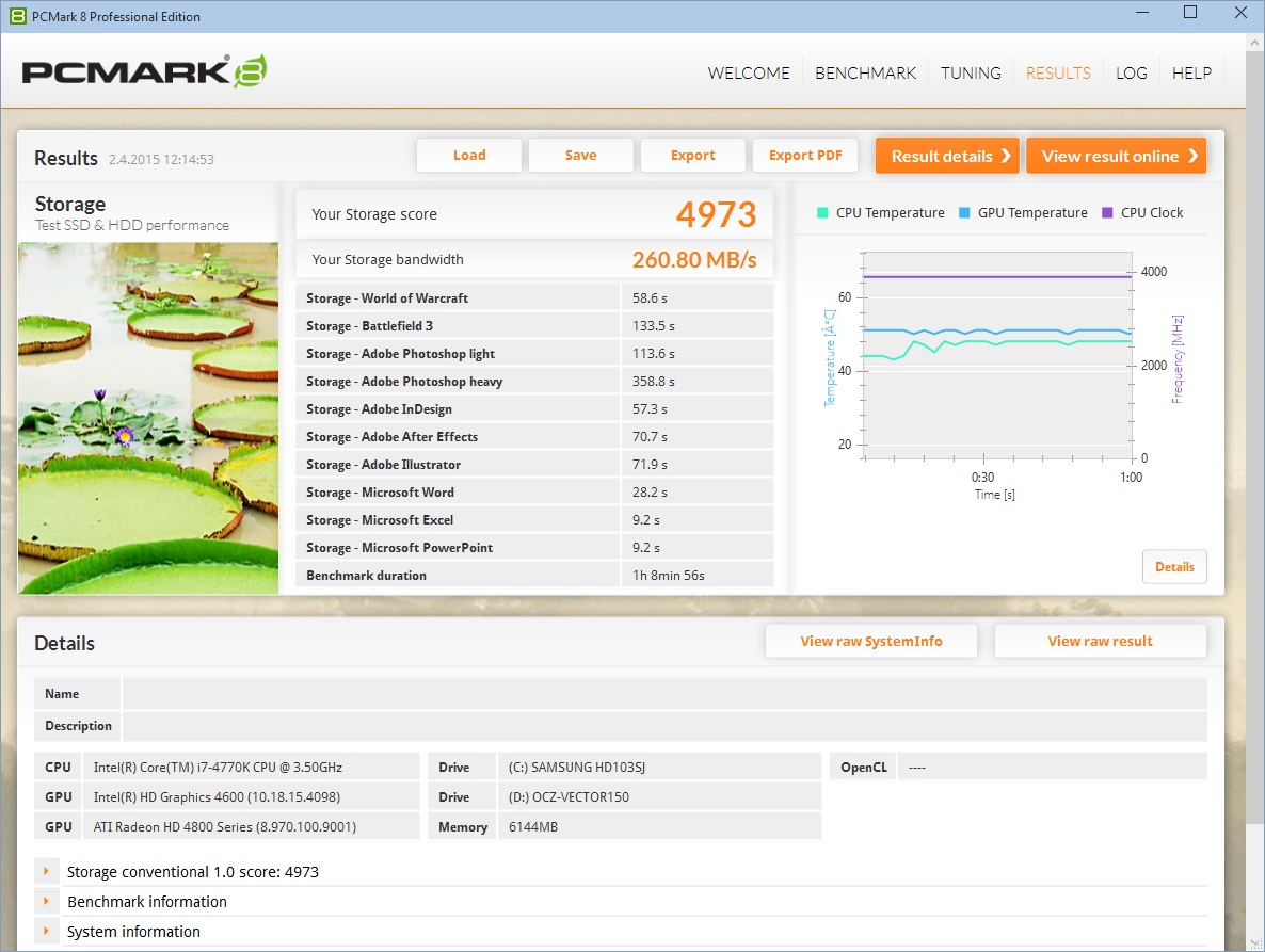 OCZ Vector 150: v testu výdrže jej umučíme k smrti