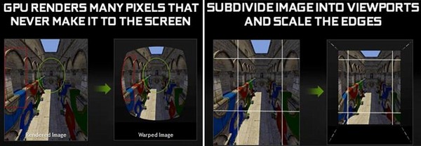 NVIDIA GameWorks VR: nejen vyšší výkon pro VR