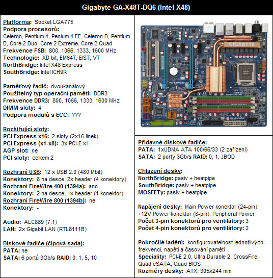 Gigabyte GA-X48T-DQ6: nejvyšší High-End pro Intel