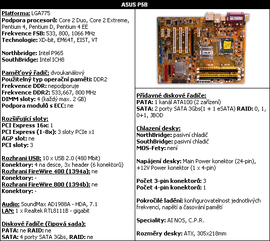 7x základ s P965: Závěr srovnávacího testu