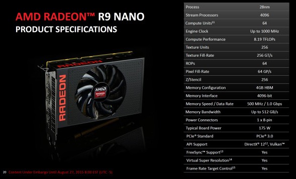 Radeon R9 Nano: rychlejší než GTX 980, pomalejší než R9 Fury