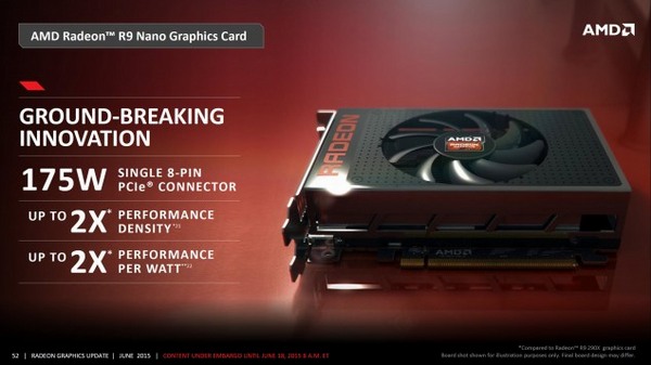 Efektivní Radeon R9 Nano bude představen příští týden