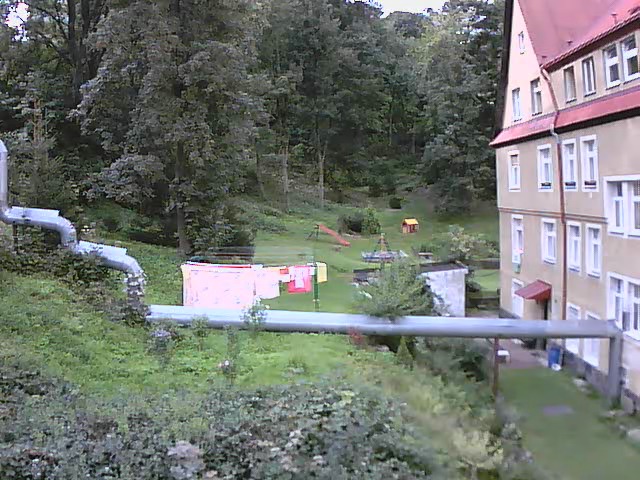 TP-Link TL-SC4171G: 360° dozor