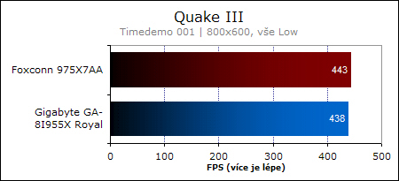 Foxconn 975X7AA - vstup na scénu OC?