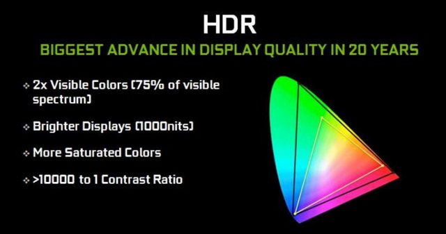 NVIDIA si uřízla ostudu při prezentaci HDR