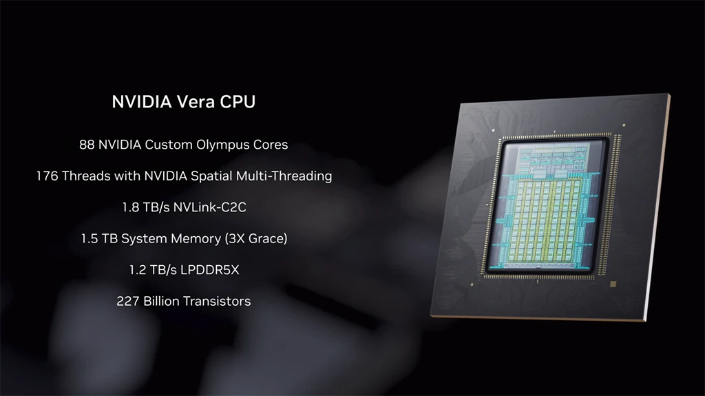 Nvidia Vera CPU