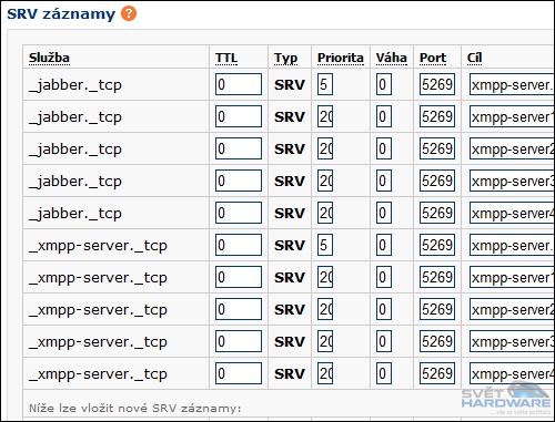 Vše o Google Apps - 2. díl: Doména a konfigurace