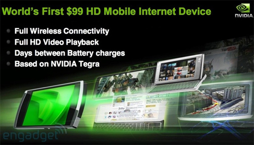 NVIDIA Tegra: turbo v kapse