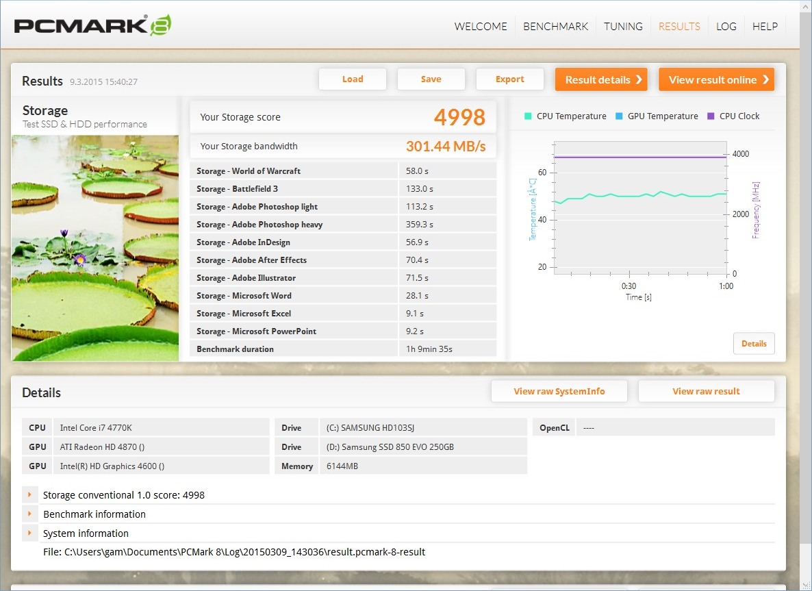 Samsung SSD 850 EVO: nová generace oblíbených SSD