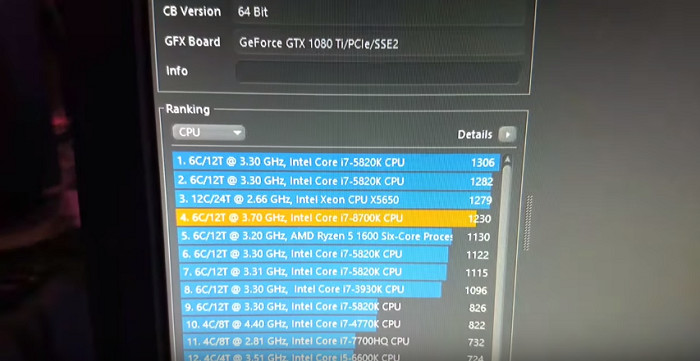 Intel Core i7-8700K otestován v Cinebench