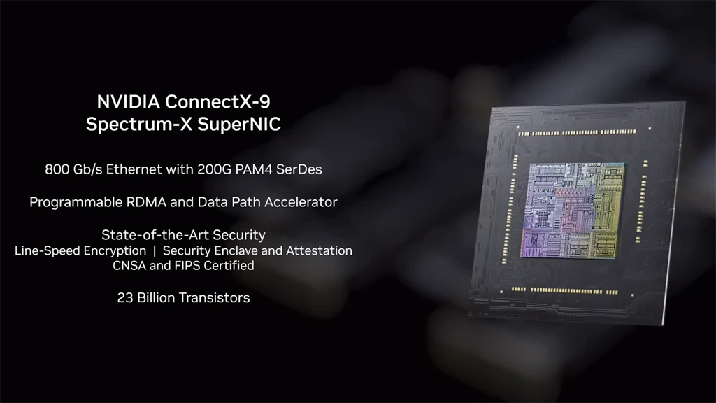 Nvidia ConnectX-9 Spectrum-X