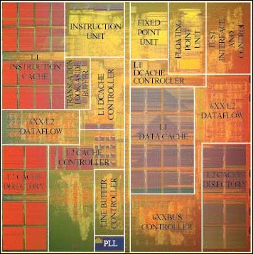 Výrobní technologie - kam kráčíš, SOI?