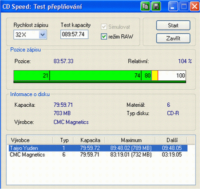AOpen DRW8800 AAN: víc než jen běžný standard