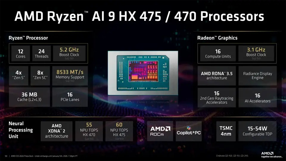 AMD Ryzen AI 9 HX 475