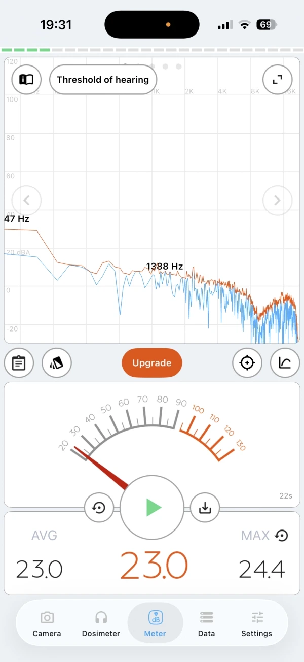 Hlučnost - režim Eco (u hlavy)