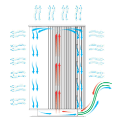Thermaltake přichází s dalším 0db vodním chlazením