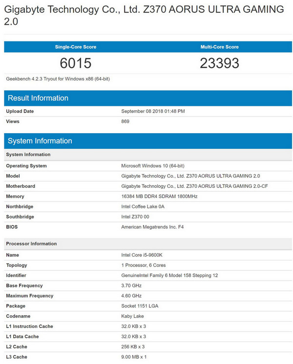 Intel Core i5-9600K se už také objevil v Geekbench, jak si vede?