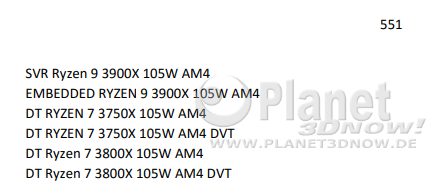 Přijde Ryzen Threadripper 3960X a další novinky od AMD