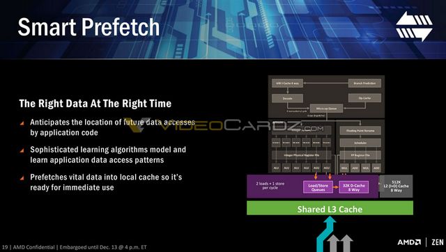 AMD RYZEN: 8 jader, přes 3,4 GHz a XFR pro autooverclocking