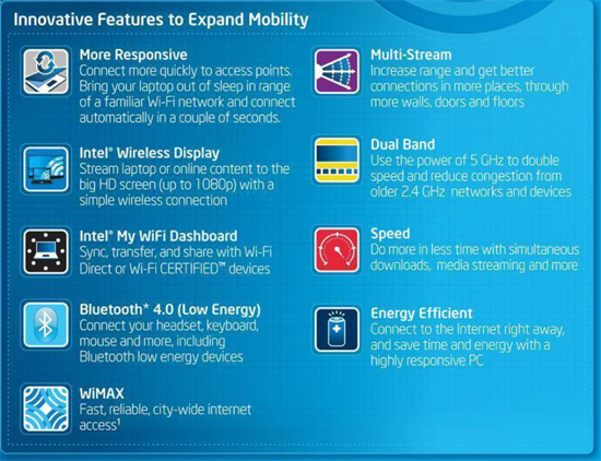 Procesory Intel Ivy Bridge: 22 nm je tady